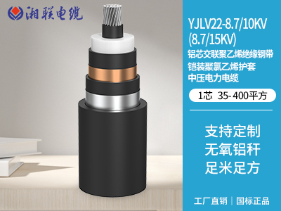 電線電纜知識點(diǎn)總結(jié)！這些你都了解嗎？